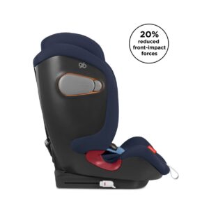 GB autosjedalica Everna Fix 1/2/3 - Slika 12