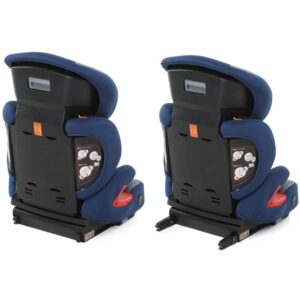AUTOSJEDALICA FOPPAPEDRETTI BEST DUOFIX - SKY - Slika 2