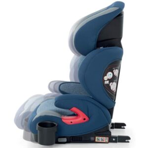 AUTOSJEDALICA FOPPAPEDRETTI BEST DUOFIX - SKY - Slika 3