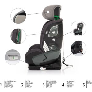ZOPA AUTOSJEDALICA ENCORE I-SIZE - GREY - Slika 2