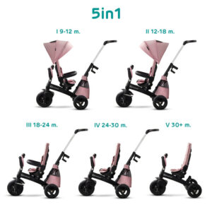 KINDERKRAFT TRICIKL EASYTWIST - ROZA - Slika 12
