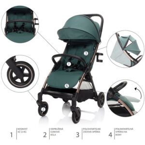 ZOPA KOLICA QUIQ 2 - ANTIQUE GREEN/BLACK - Slika 12