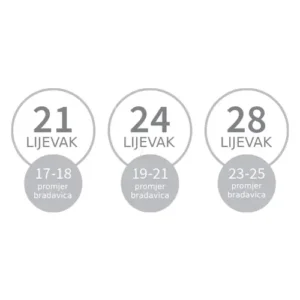 BABYONO DVOSTRUKA HANDS FREE ELEKTRIČNA IZDAJALICA TWINNY - Slika 5