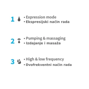 BABYONO DVOSTRUKA HANDS FREE ELEKTRIČNA IZDAJALICA TWINNY - Slika 6