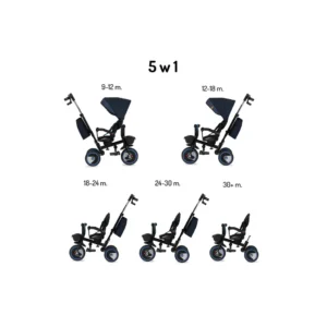 MOMI INVIDIA TRICIKL - FLOW - Slika 4