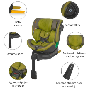 COCCOLLE MAGO I-SIZE AUTOSJEDALICA 0-36 KG ( 40-150 CM ) - OLIVE KHAKI - Slika 3