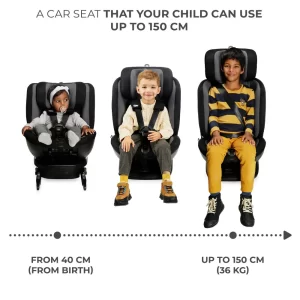 KINDERKRAFT AUTOSJEDALICA XPEDITION 2 I - SIZE 0 -36 KG ( 40 - 150 CM ) 360 - PLAVO TIRKIZNA - Slika 5