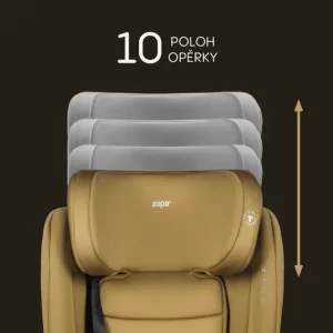 ZOPA AUTOSJEDALICA MATRIX I-SIZE - CORAL PINK - Slika 16